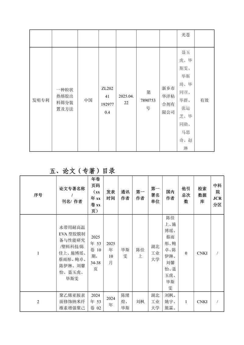 華洋公司：河南省科學(xué)技術(shù)獎公示(20260427)(1)-4
